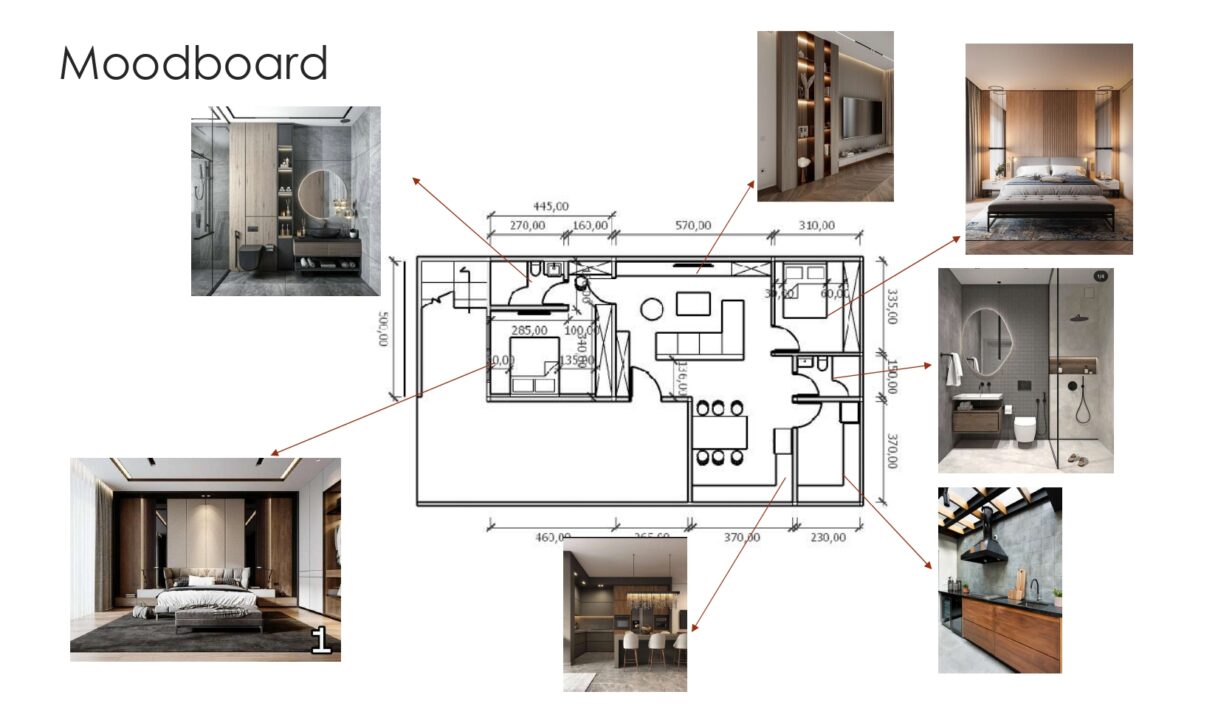 MoodBoard_page-0001 MoodBoard_page-0001