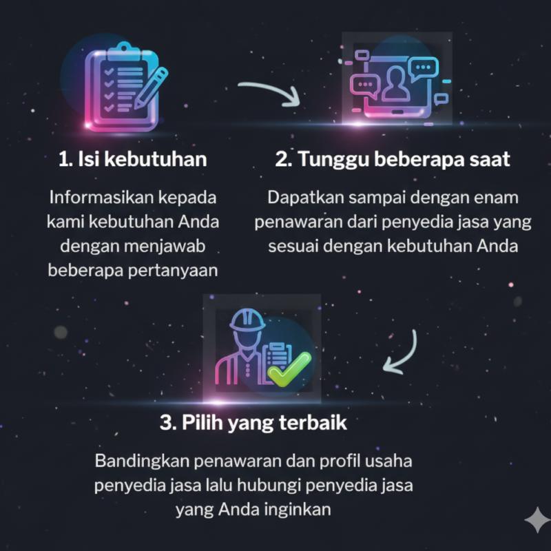 jasa desain interior jasa desain interior